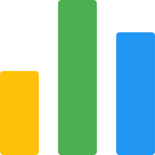 bar chart